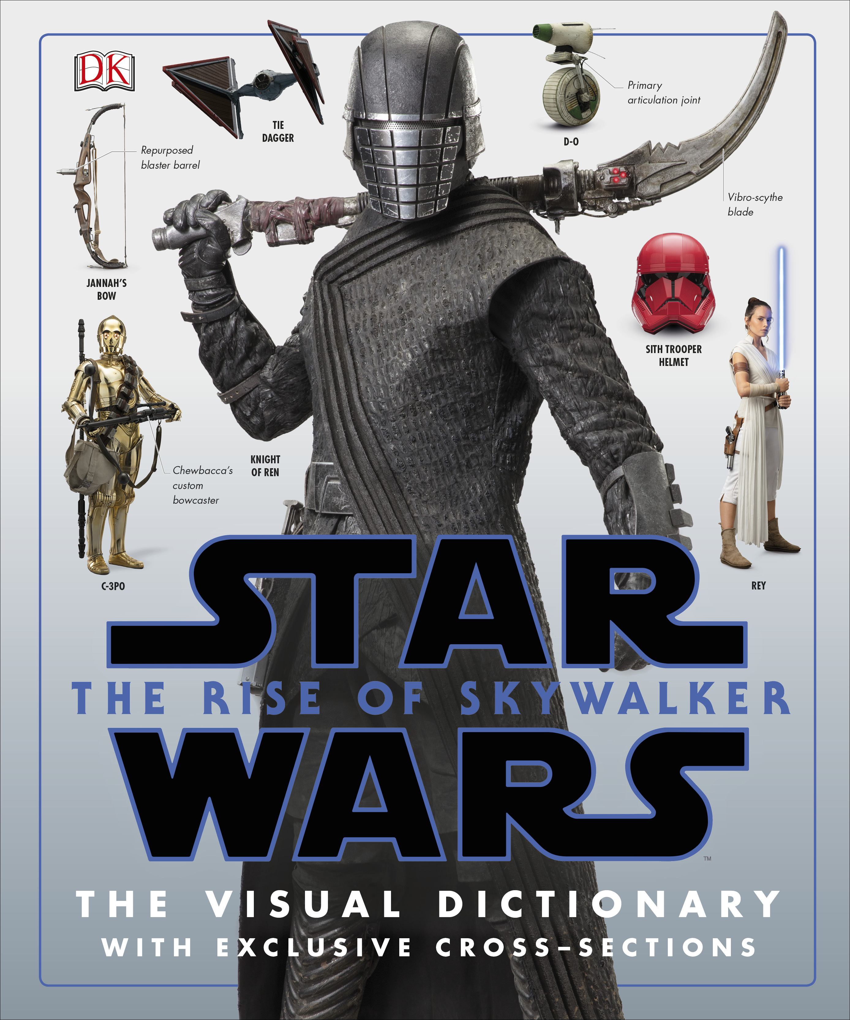 Star Wars: The Rise of Skywalker: The Visual Dictionary, Wookieepedia