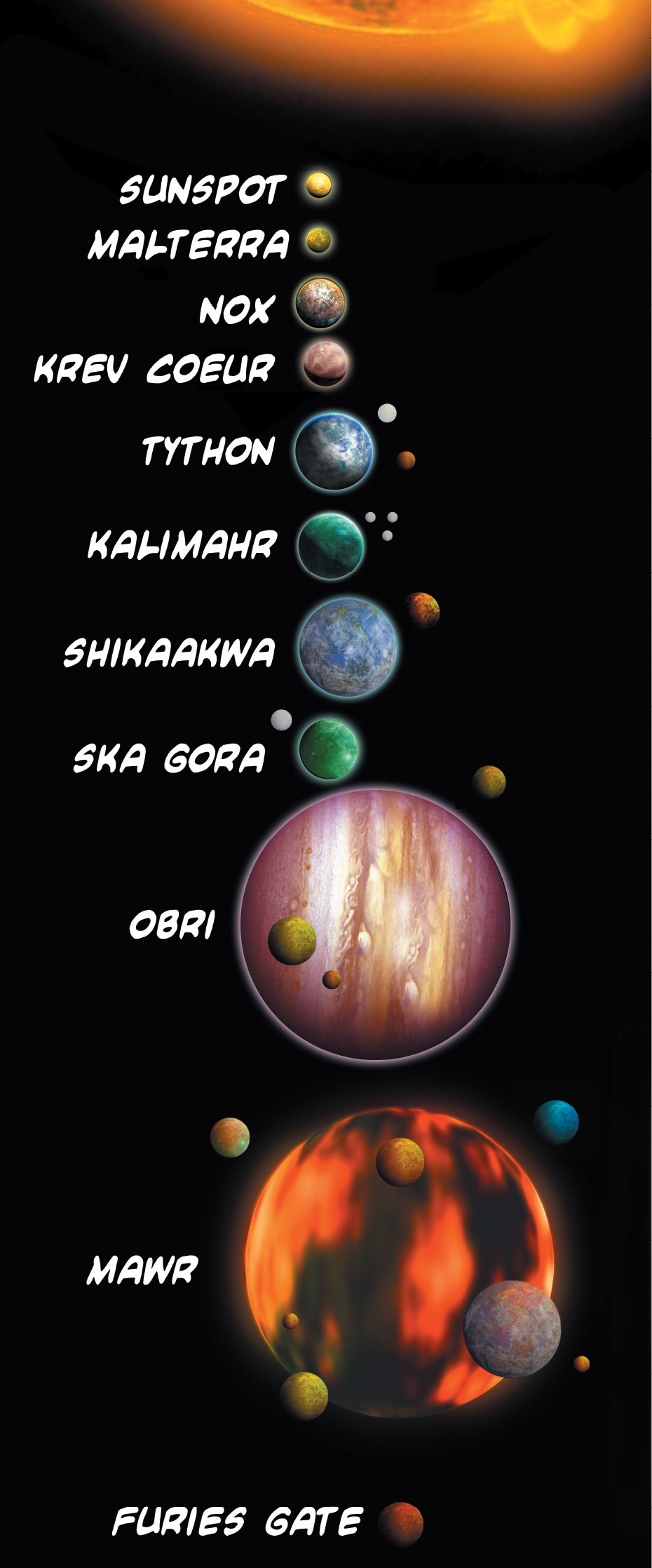 List of Star Wars planets and moons - Wikiwand