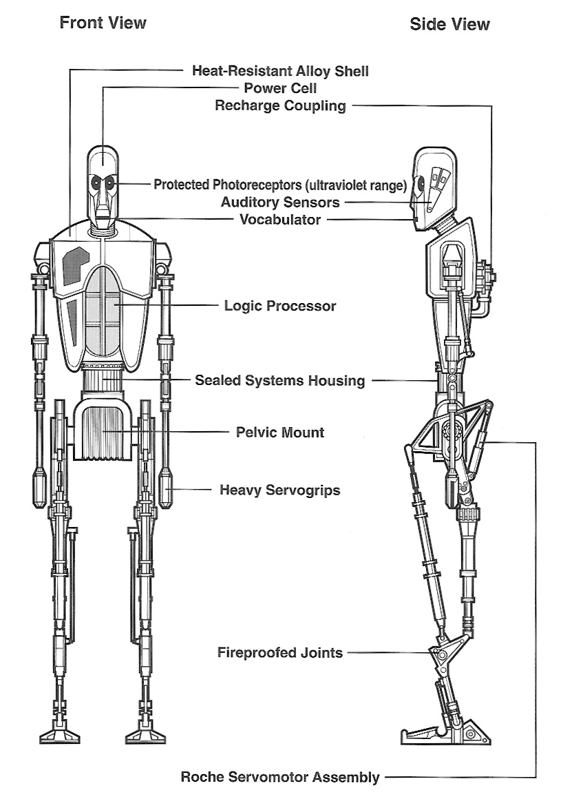 8D schematics.