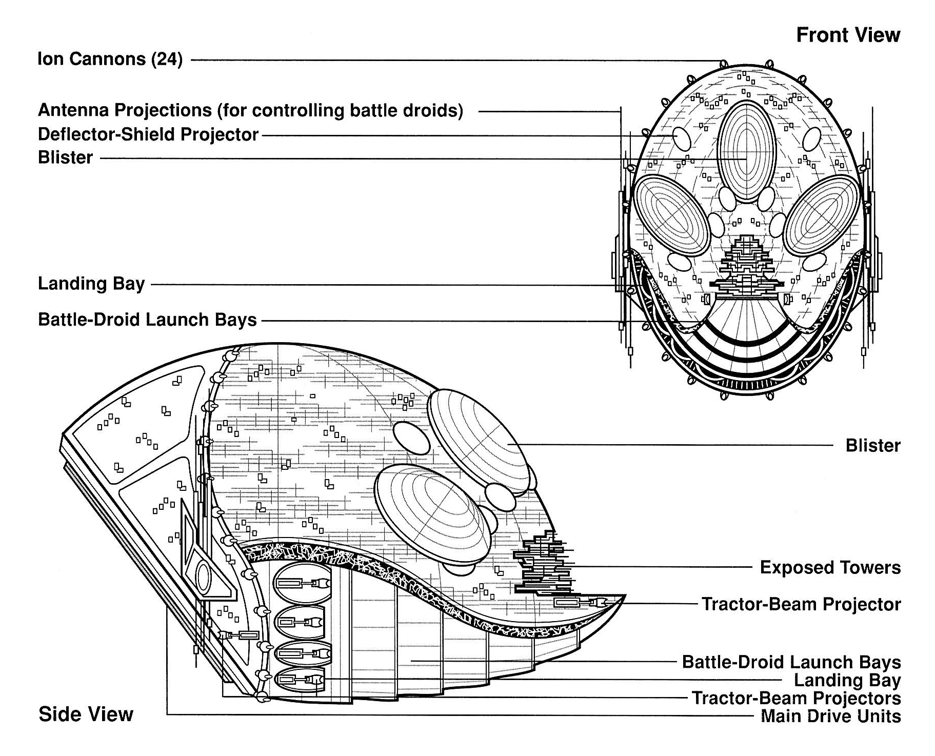 Schematics.