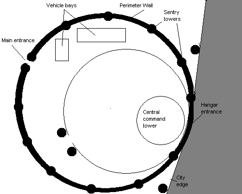 Soboll Command Center appearance in Common Appearance