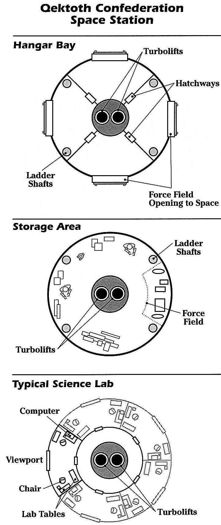 Schematics of some of the Space Stations levels.