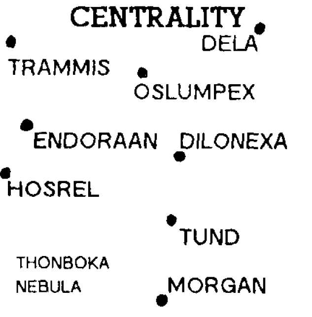 Morgania system appearance 
