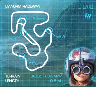 Lianorm Raceway appearance in Common Appearance