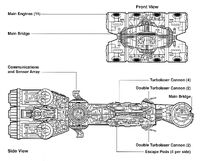 TantiveIV egvv