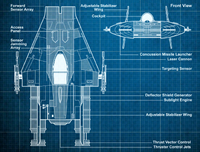 RZ-1 blueprints SWCT