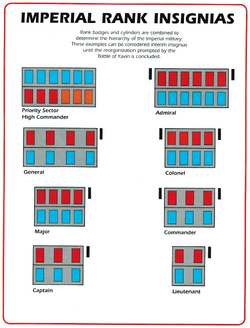 Imperial-Sourcebook-Imperial-Ranks