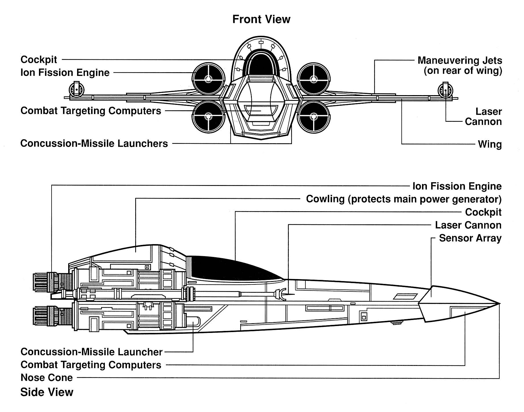 Z-95-AF4 Headhunter schematics