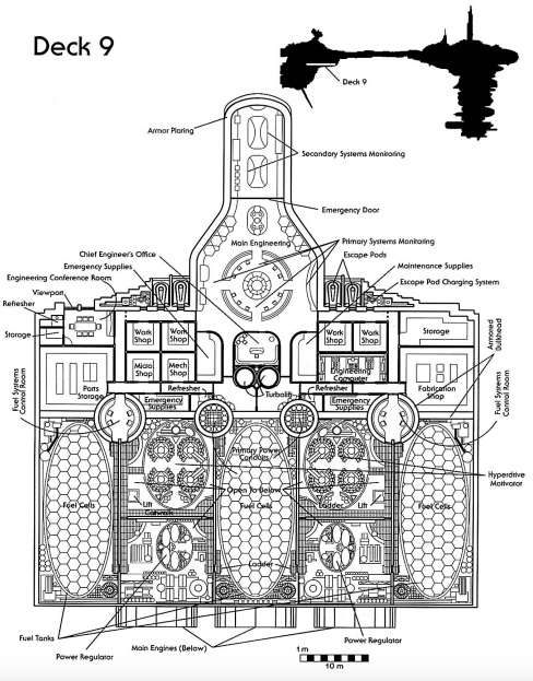 Deck 9 of the Far Orbit