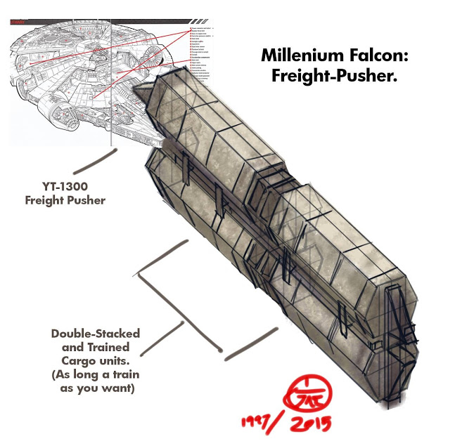 Unused concept art of the Millennium Falcon with cargo pods for Star Wars: The Force Awakens: Incredible Cross-Sections