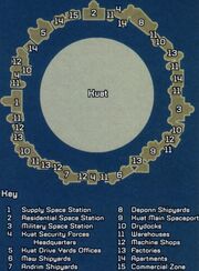 KDY Orbital Array