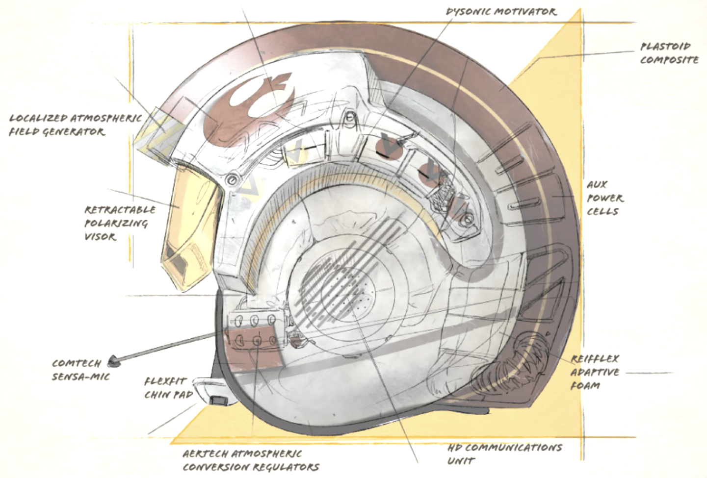 K-22995 blueprints