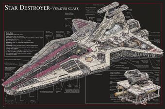 Venator Class Star Destroyer Wookieepedia Fandom Find venator class star destroyer from a vast selection of models & kits. venator class star destroyer