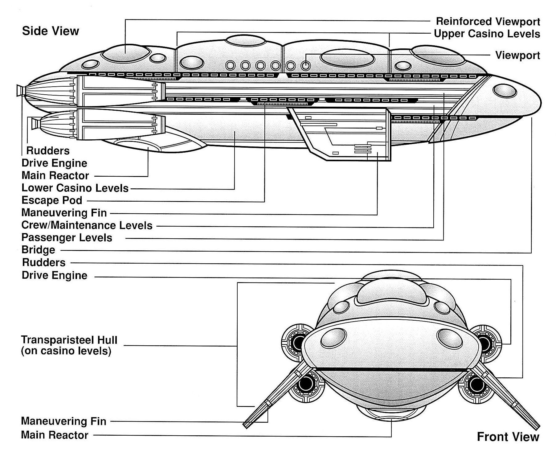 Coral Vanda schematics.