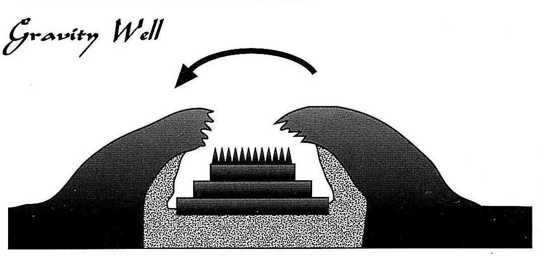 Gravity Well  (swoopchasing) appearance in Common Appearance