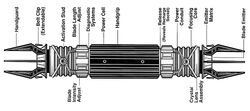 KunLightsaberSchematic