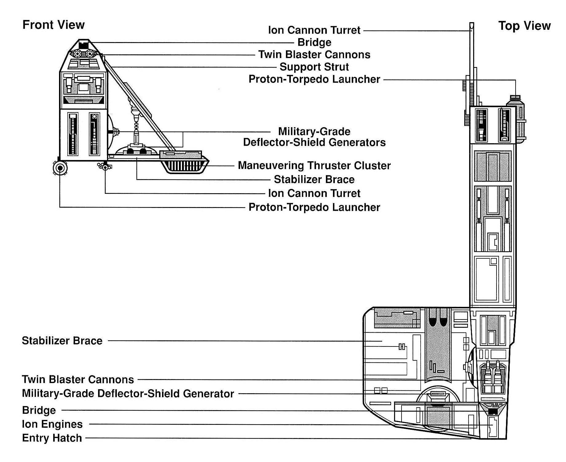 Pursuer-class ship schematics.