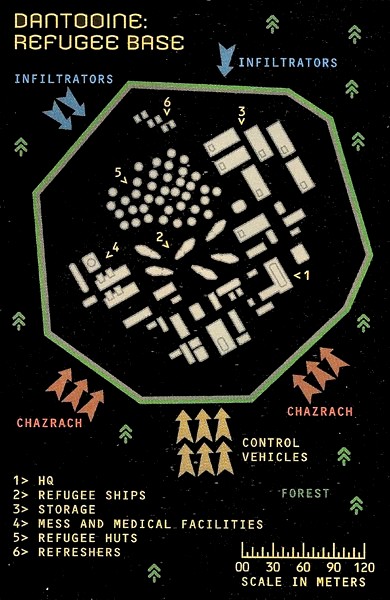 Layout of the refugee base.