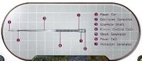 ForcePikeschematic