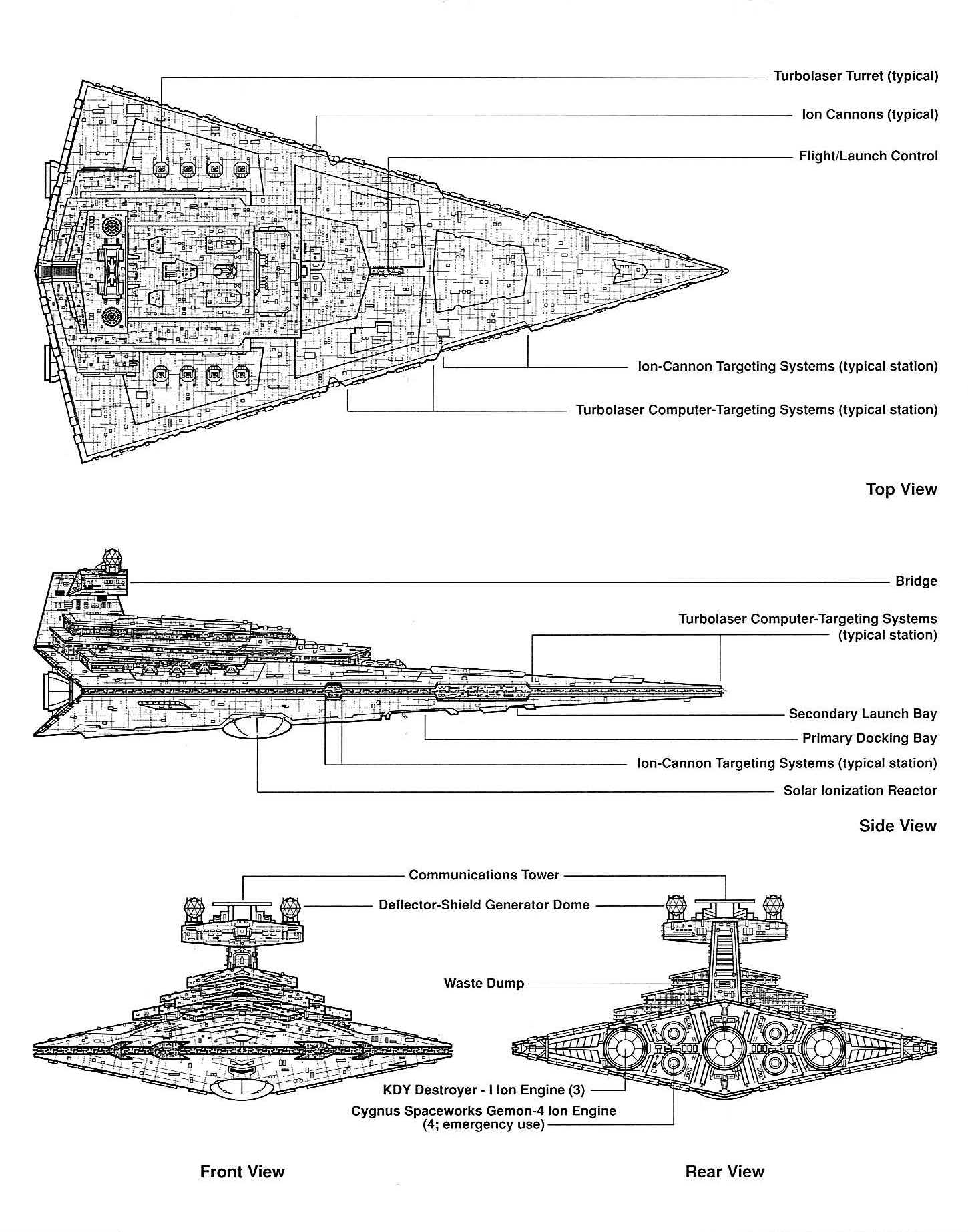 The Anakin Solo was a modified Imperial II-class Star Destroyer.