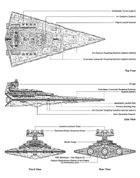 Imperial II-class Destroyer technical drawing