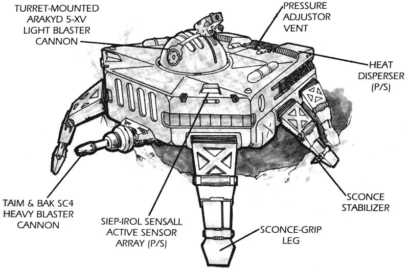 Explorer Submergible appearance in Common Appearance