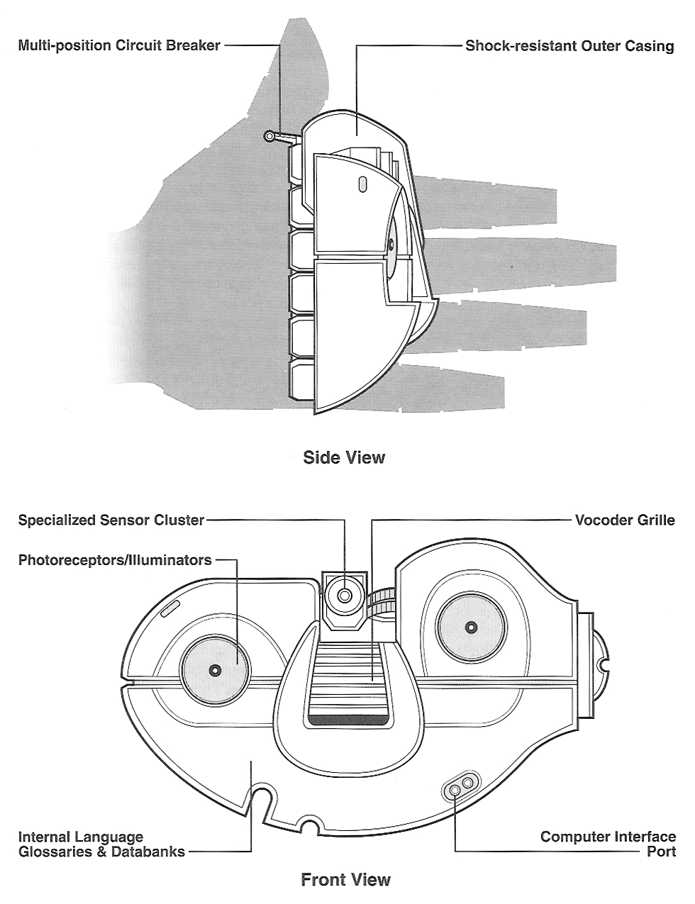 Em Teedee schematics.