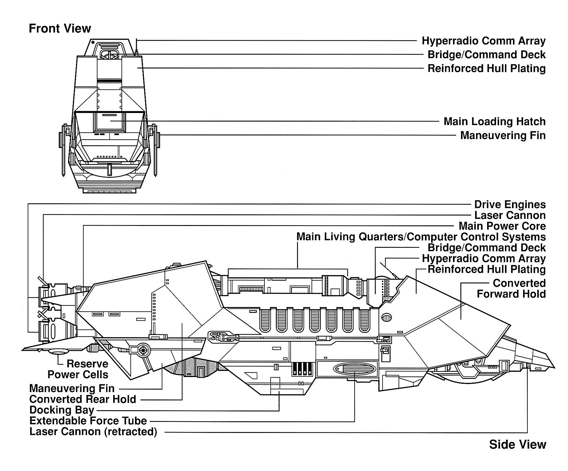 Wild Karrde schematics.