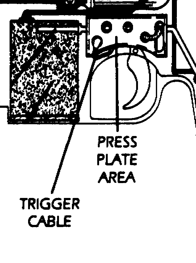 Trigger cable appearance 