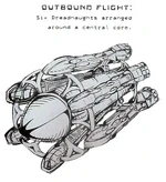 A Kirajzás alaprajza.