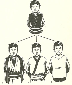 JediInitiateTrialsOutcomeDiagram-TheJediPath