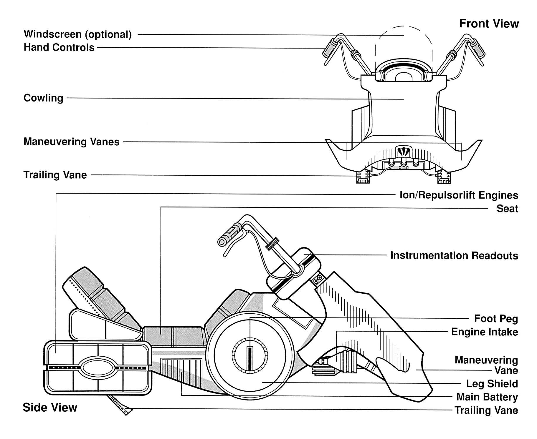 Air-2 swoop schematics.