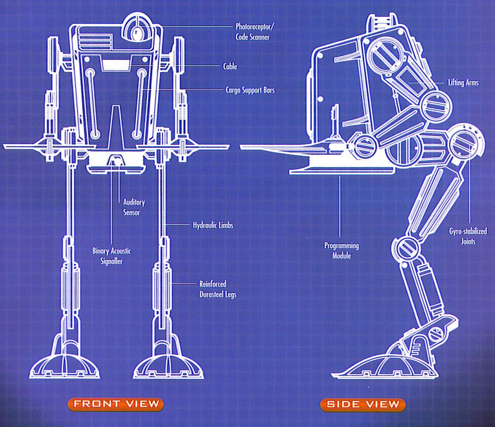 A blueprint of the front and side view of a CLL-8 binary load lifter.