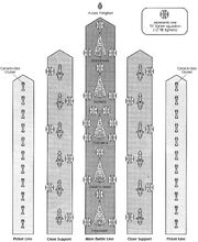 ThrawnsArmadaOrganization-HttESourcebook