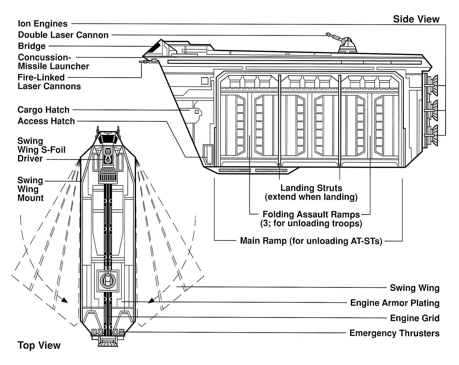 Y-4 Raptor schematics