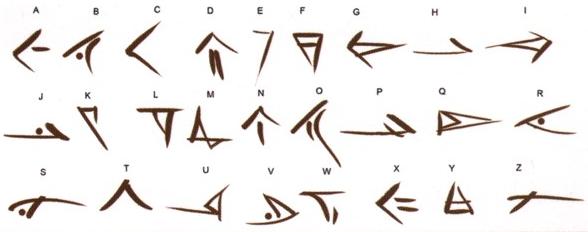 Clynese appearance in Common Appearance