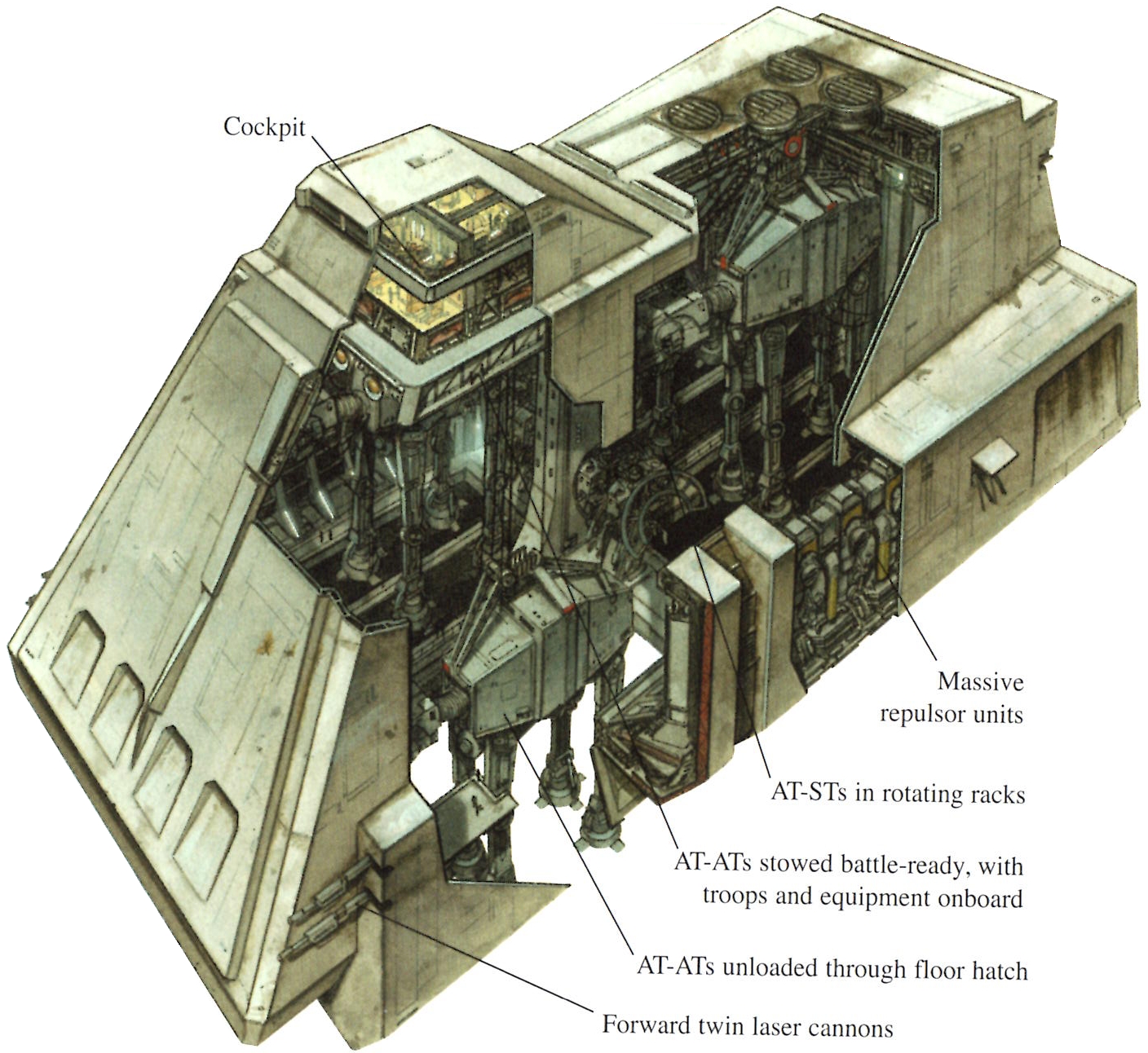 Y-85 Titan dropship | Wookieepedia | Fandom