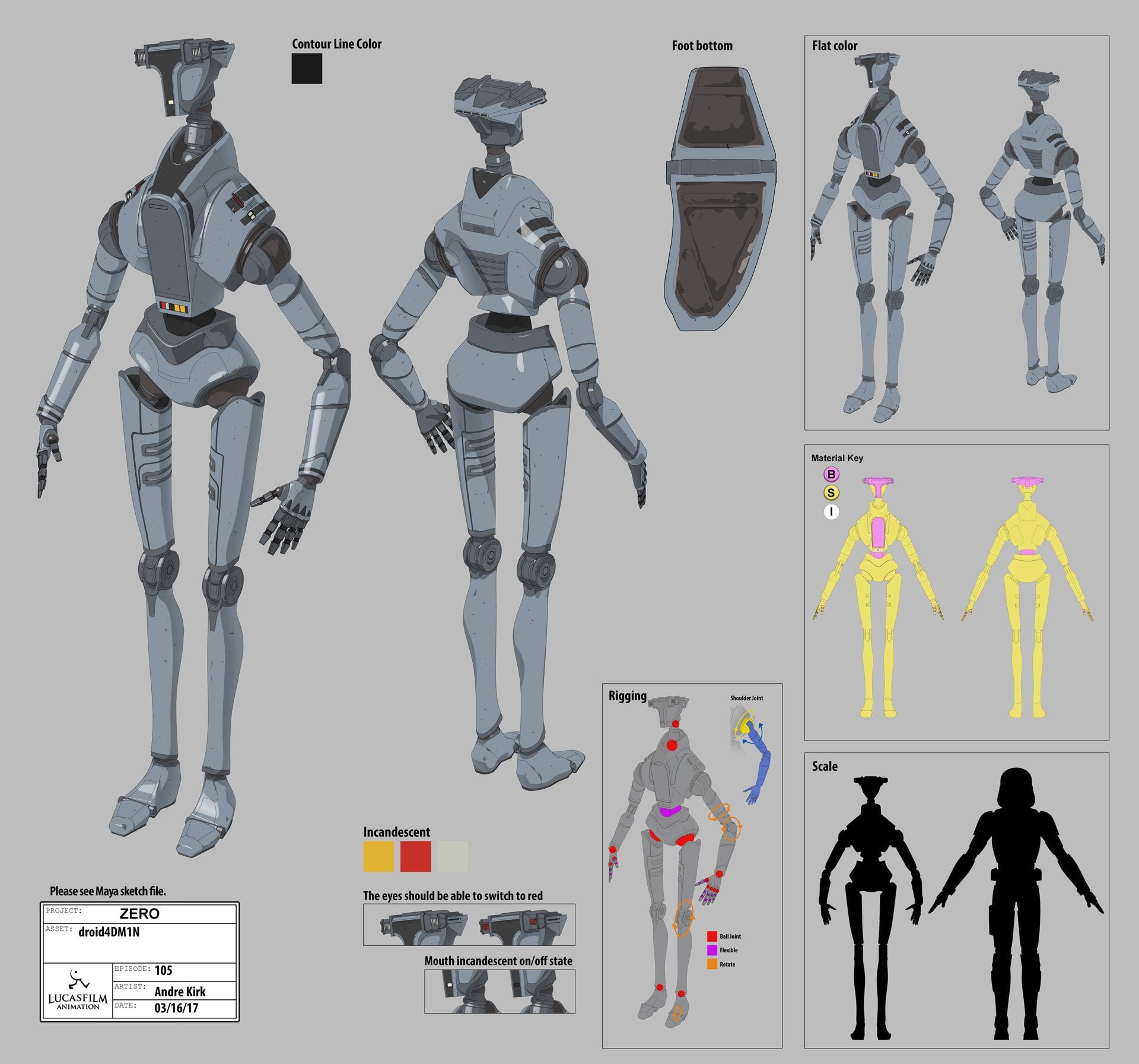 Concept art of 4D-M1N