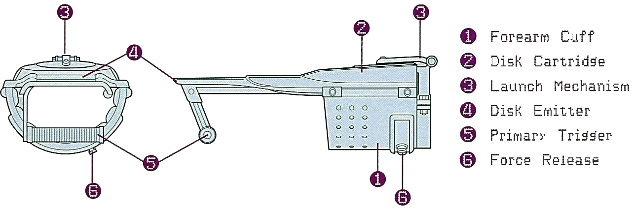 A Sith lanvarok schematic