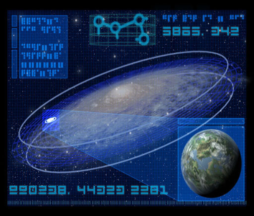 Dosuun system appearance 