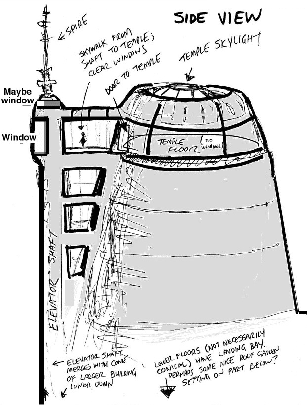 Some of John Jackson Miller's schematics for the Tower