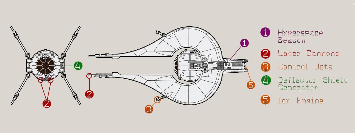 Chiss Clawcraft schematics.