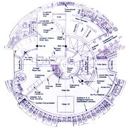 Millenium Falcon plans - HOPE watch case