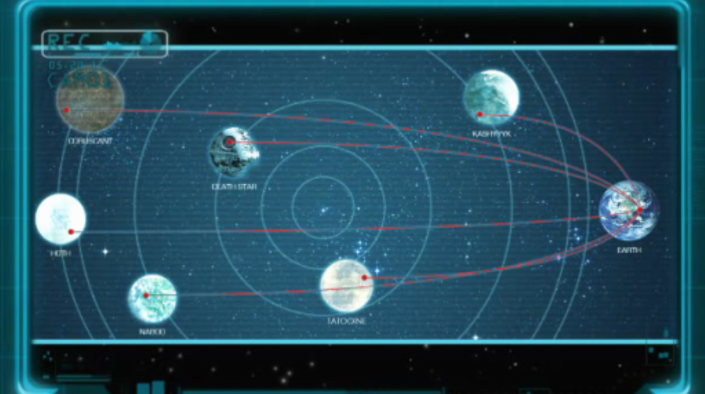 Map with some of the locations Star Tours operated on, including Earth