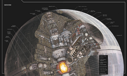 Death Star I Cross-section