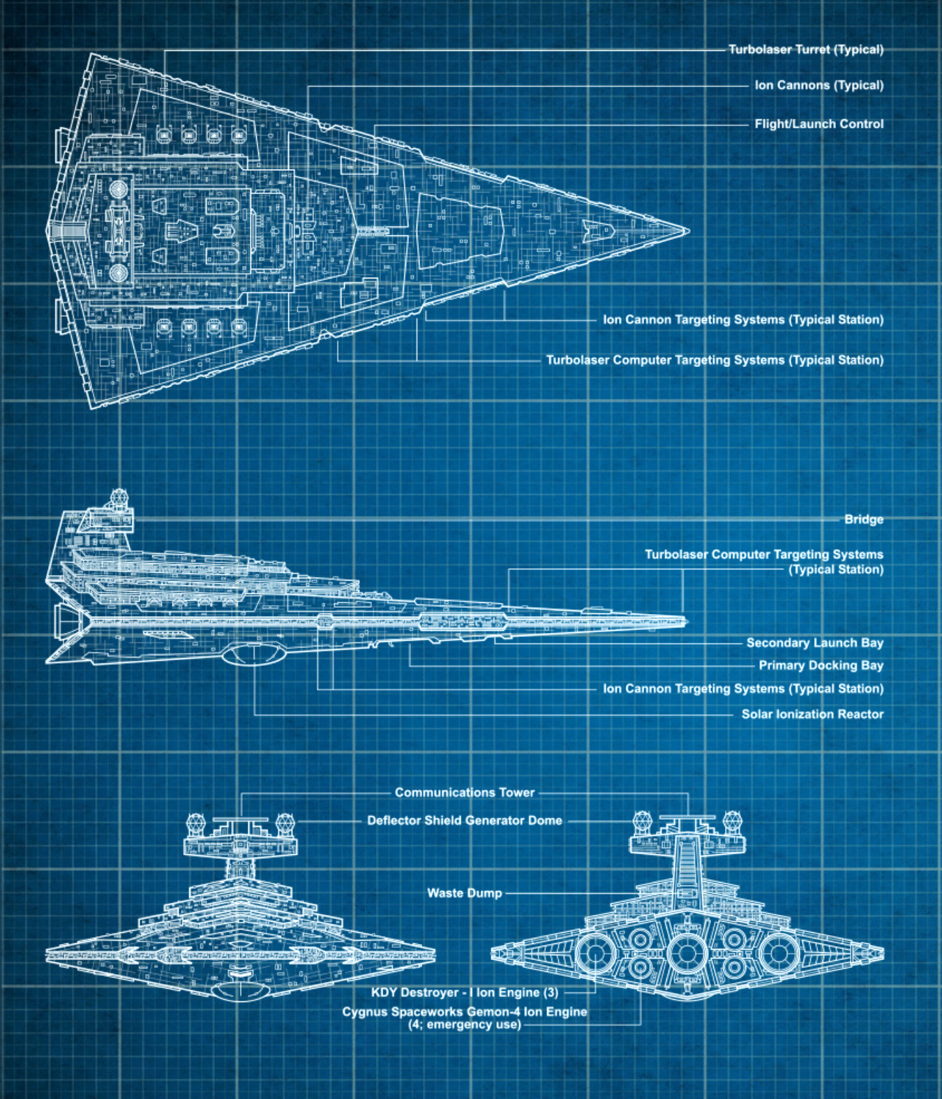 Imperial-class Star Destroyer schematics