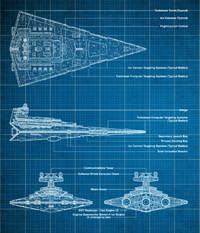 Star Destroyer Blueprint SWCT