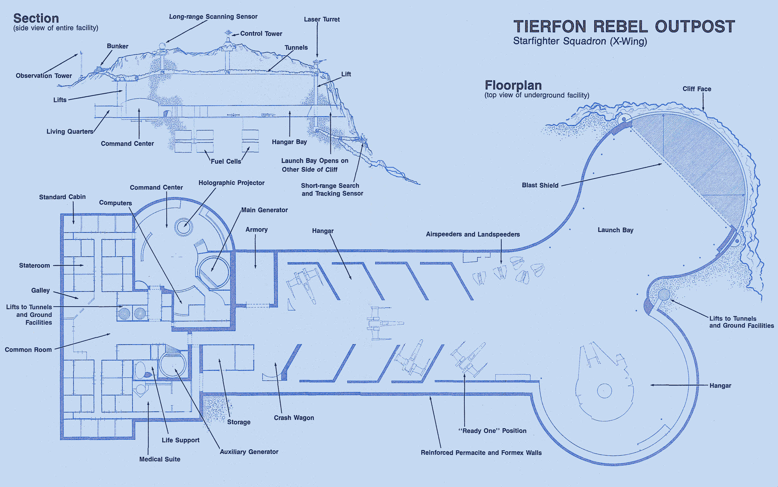 Tierfon Rebel Outpost diagram