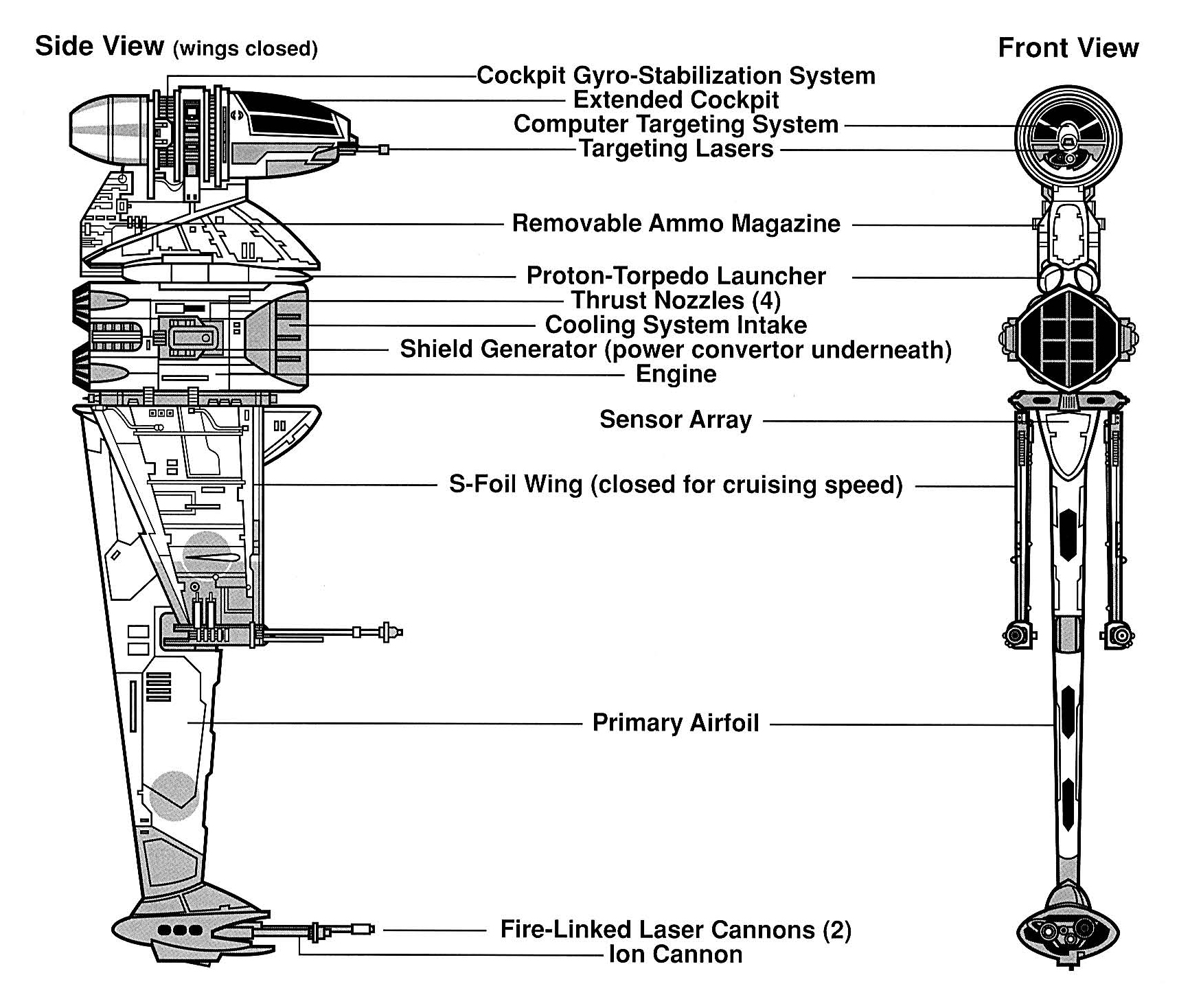 star wars battlefront b wing