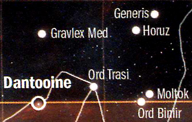 Horuz appearance in Common Appearance